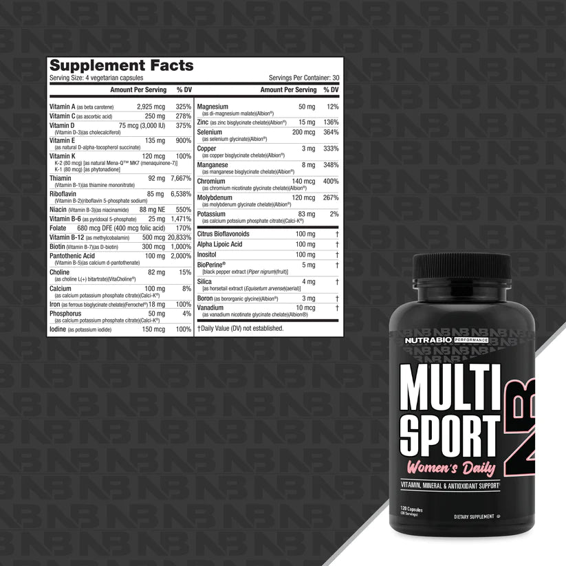 NutraBio MultiSport Women ingredient label 2