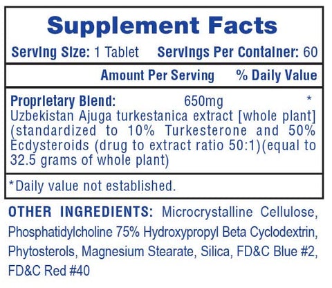 Hi Tech Turkesterone 650 ingredient label